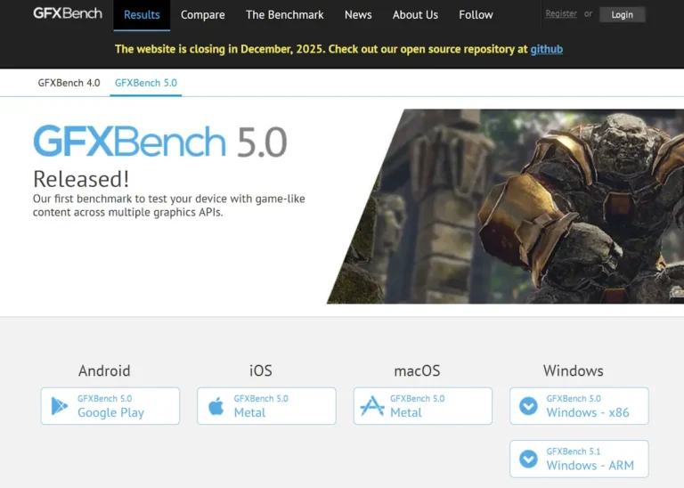 Kishonti ประกาศยุติการพัฒนา GFXBench และ CompuBench พร้อมเปิดซอร์สโค้ดบน GitHub
