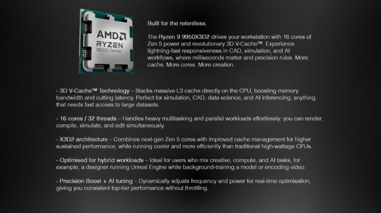 AMD Ryzen 9 9950X3D2 ที่หลายคนรอคอย มีแล้วนะ! แต่ยังไม่ถึงเวลาเปิดตัว