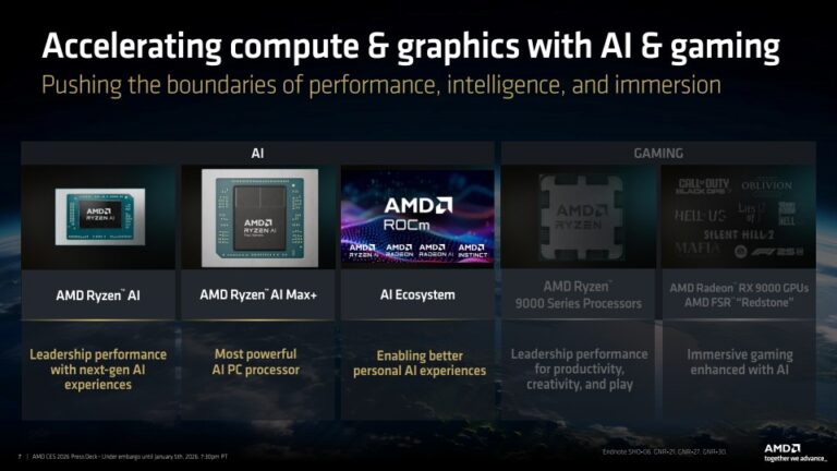 AMD Ryzen AI