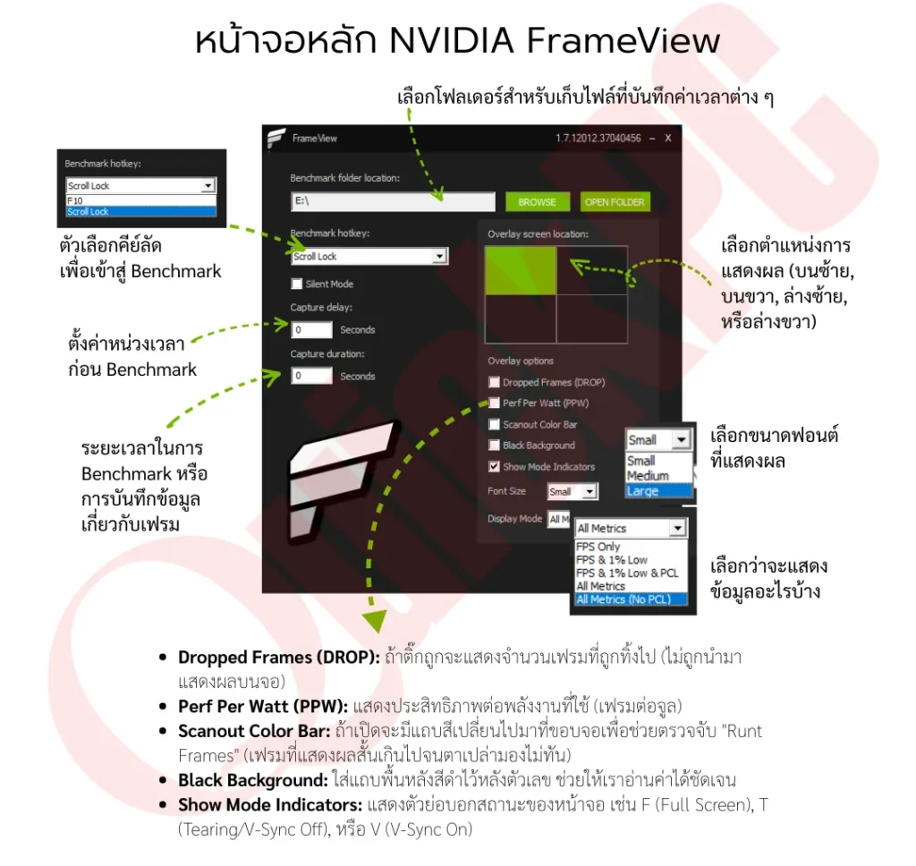 NVIDIA FrameView Main Screen