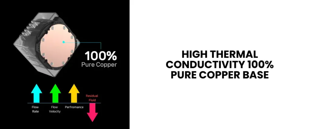 Zalman Alpha2 Se A36 4