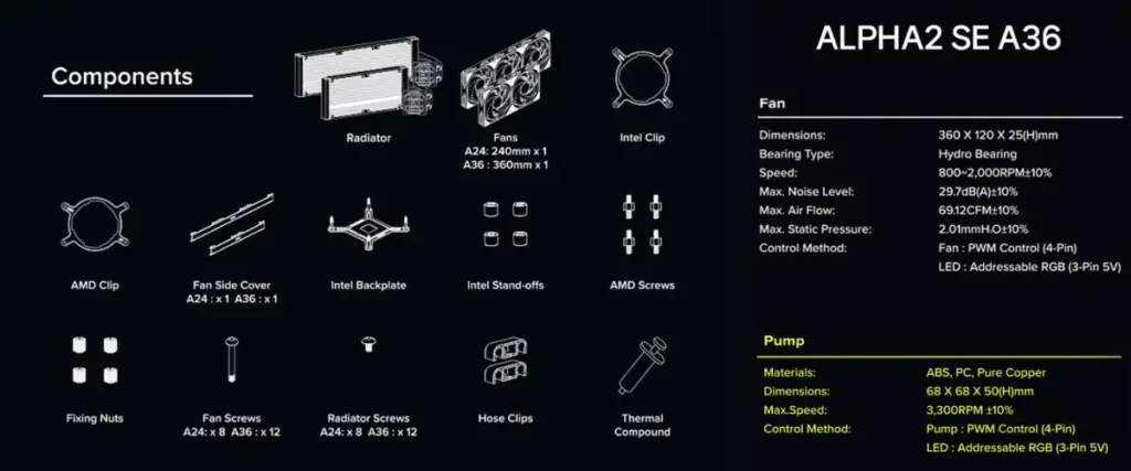 Zalman Alpha2 Se A36 A