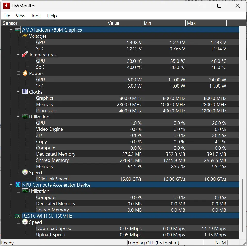 HWMonitor v1.62 โปรแกรมเช็คอุณหภูมิฮาร์ดแวร์ อัปเดตล่าสุด เพิ่มข้อมูล Intel Wildcat Lake และ AMD Ryzen AI 9 HX 470 2 HWMonitor v1.62