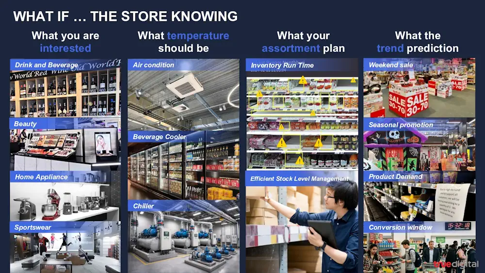 ทรู คอร์ปอเรชั่น โชว์ศักยภาพ AI พลิกค้าปลีกไทย สู่ผลลัพธ์ธุรกิจที่วัดผลได้บนเวทีโลกในงาน NVIDIA GTC 2026 3 073 4