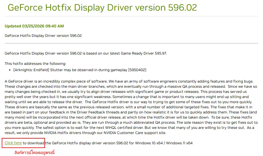 GeForce Hotfix Driver 596.02
