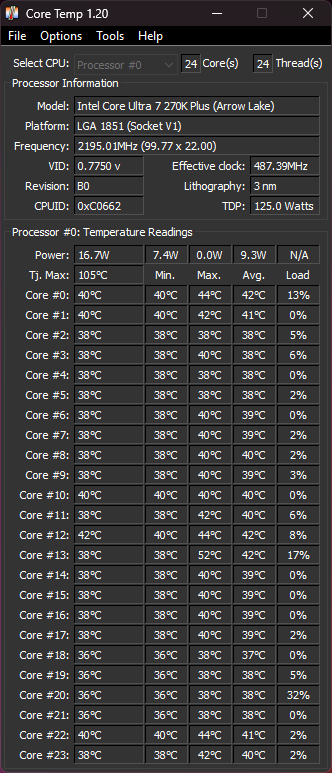 Core Temp v1.20, ทดลองใช้งานร่วมกับซีพียูรุ่นล่าสุดอย่าง Intel Core Ultra 270K Plus
