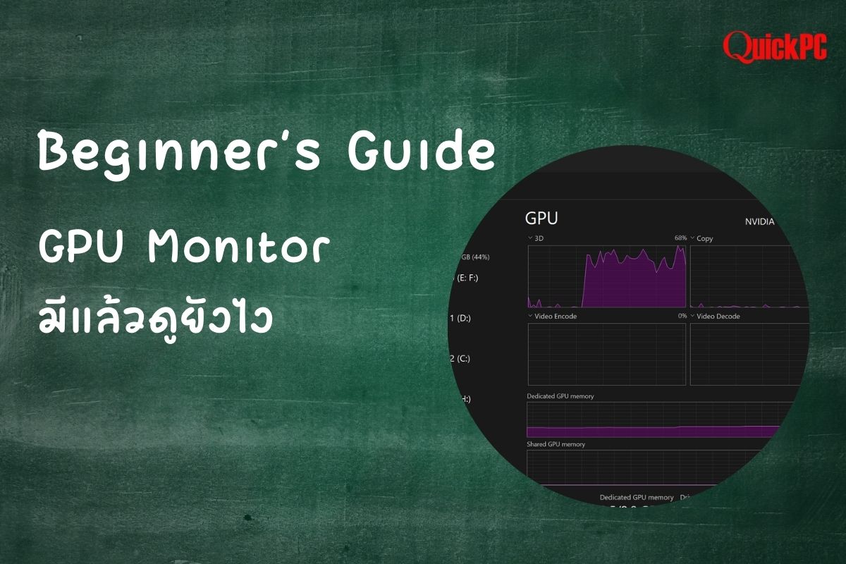 GPU Monitor Beginners Guide