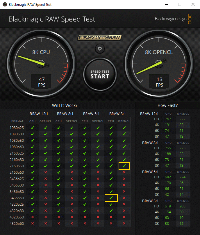 Thermaltake TOUGHRAM XG DDR4-4400MHz แรงตั้งแต่เกิด แค่เปิด XMP ก็แรง 20 TOUGHRAM XG