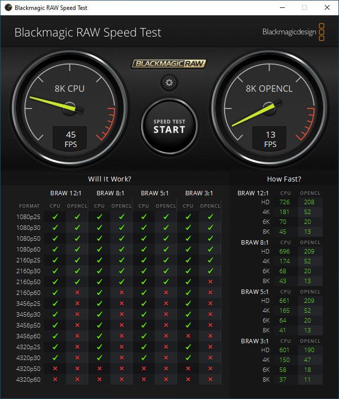 Thermaltake TOUGHRAM XG DDR4-4400MHz แรงตั้งแต่เกิด แค่เปิด XMP ก็แรง 19 TOUGHRAM XG