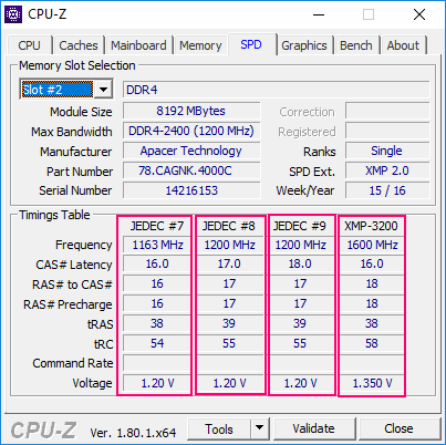 CPU Z AMD Tab JEDEC XMP