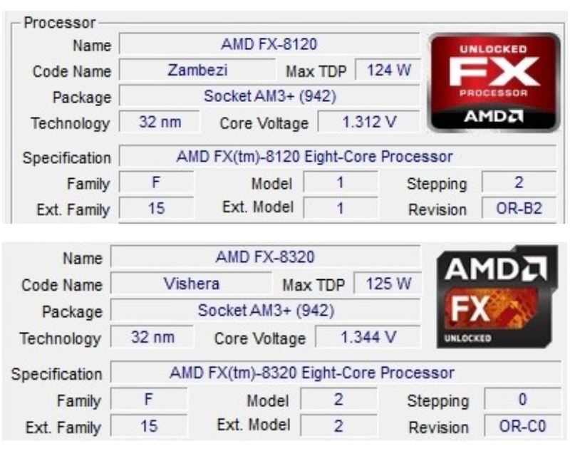 CPU-Z, Processor name, Code name
