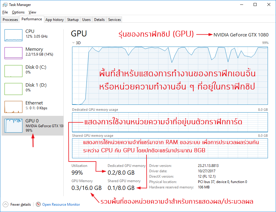 GTX1080 GPU Mon 01 New