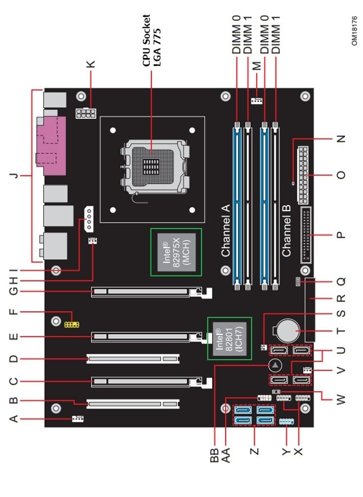 CPU-Z โปรแกรมตรวจสอบซีพียู มีแล้ว ดูยังไง ตอนที่ 3 – เมนบอร์ดและชิปเซต 7 Intel LGA 775 Layout rotated
