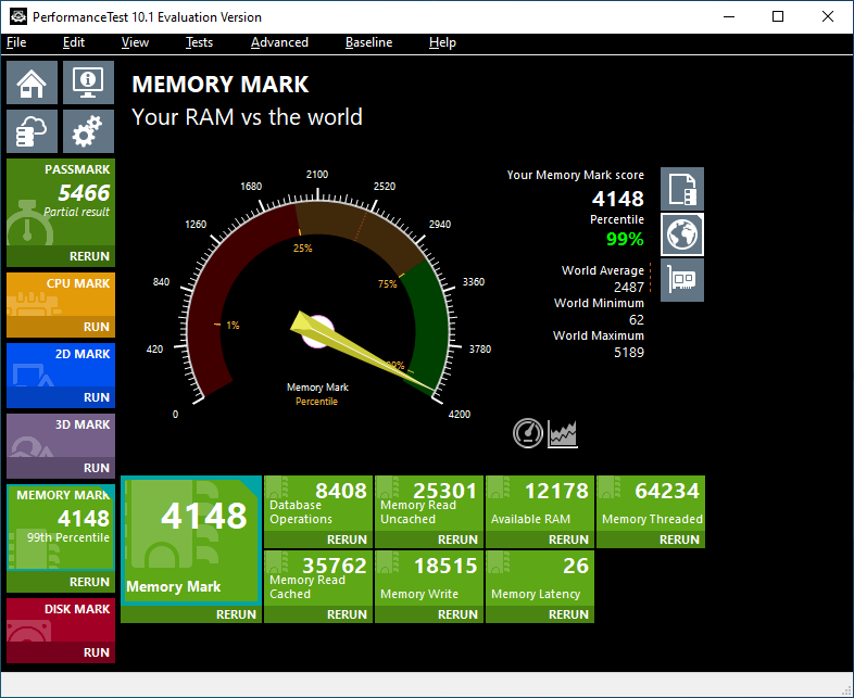 Thermaltake TOUGHRAM XG DDR4-4400MHz แรงตั้งแต่เกิด แค่เปิด XMP ก็แรง 17 TOUGHRAM XG
