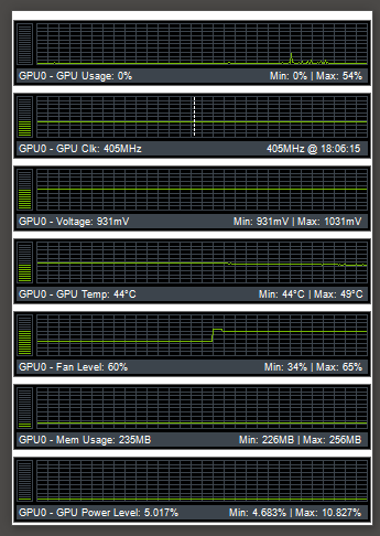 NVIDIA Inspector ปรับความแรง แต่งความเร็ว กราฟิกค่ายเขียว 4 NVI 03
