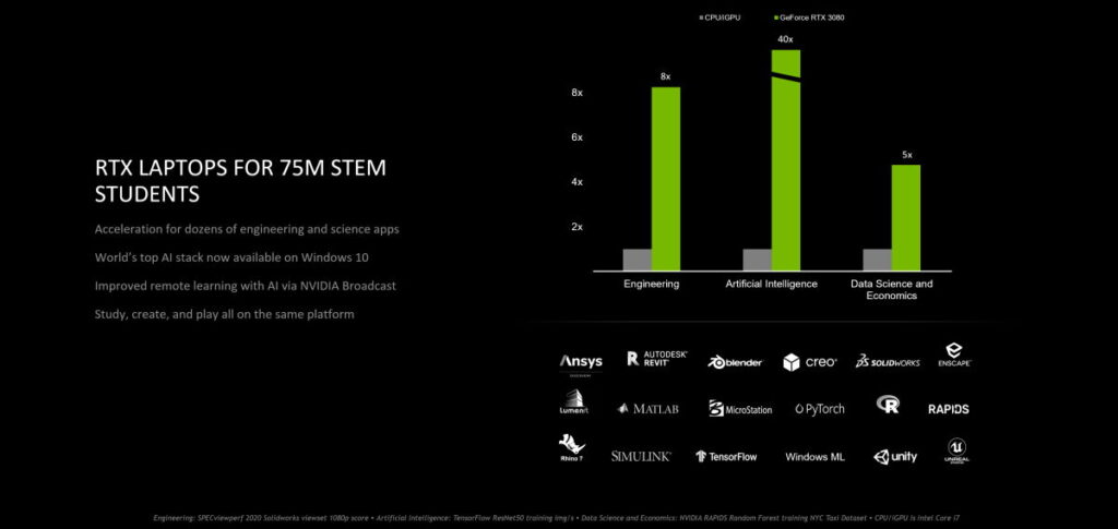 geforce rtx laptops 2021 stem for students