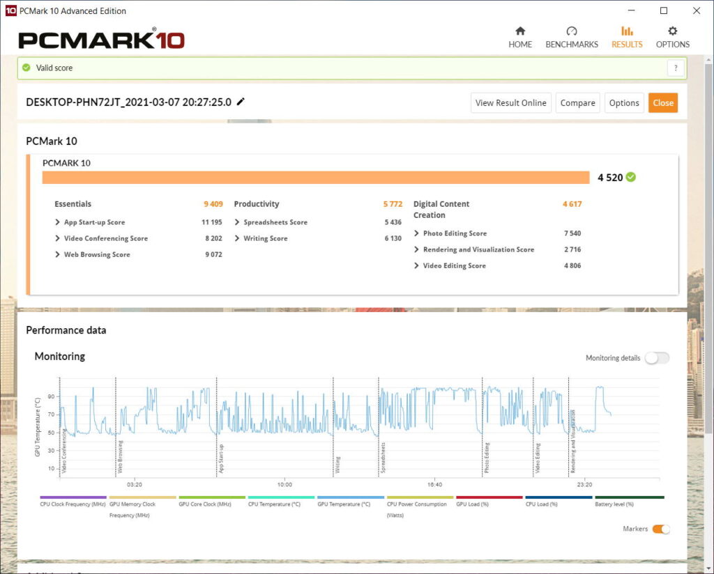 Dynabook Portégé X30W-J ประสิทธิภาพที่พกพาง่าย ใช้งานได้สะดวก 18 PCMark10