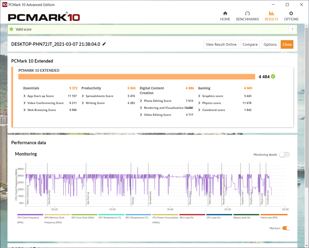 Dynabook Portégé X30W-J ประสิทธิภาพที่พกพาง่าย ใช้งานได้สะดวก 20 PCMark10 Extended