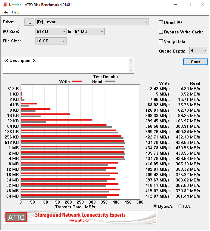 ATTO 16GB 1