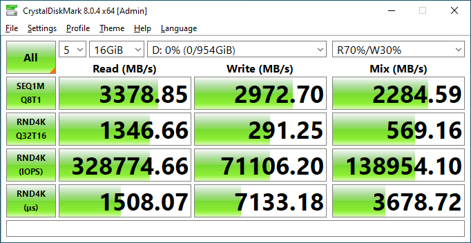 CDM 16GB