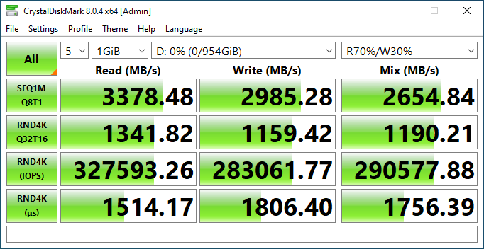 CDM 1GB