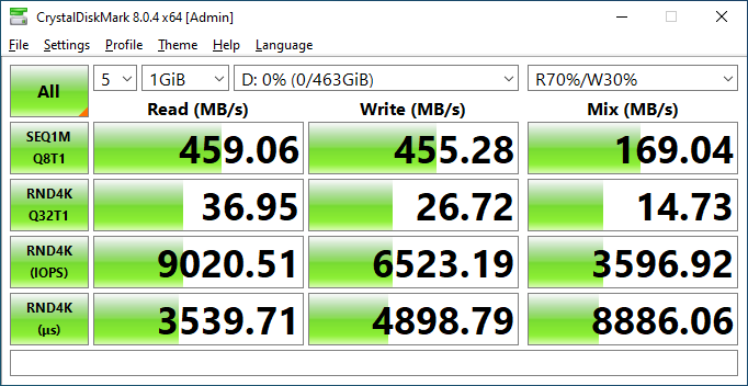 CMD 1GB