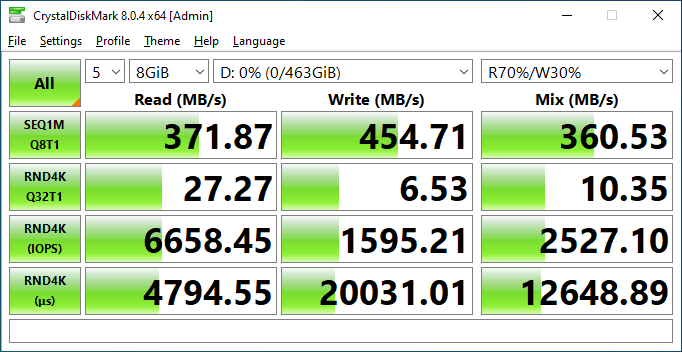 CMD 8GB