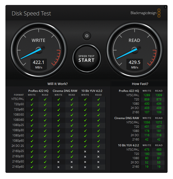 DiskSpeedTest 1GB 1