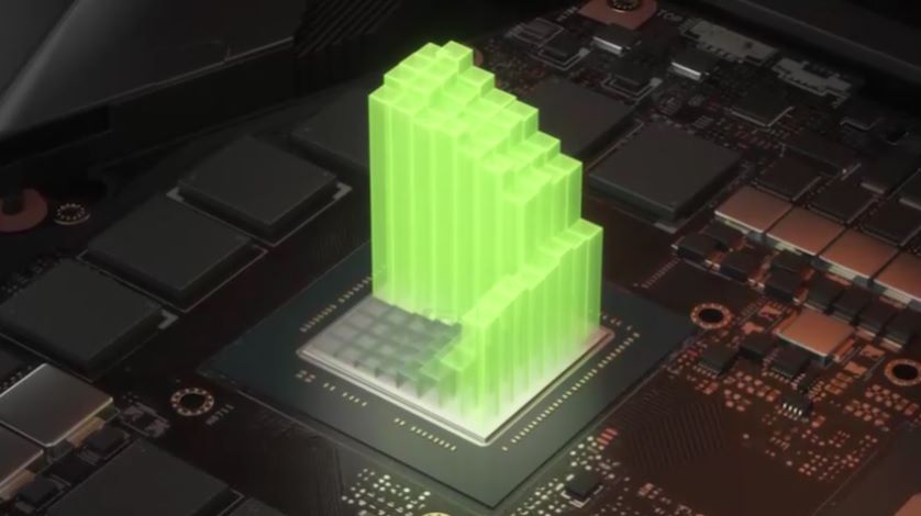 Rapid Core Scaling