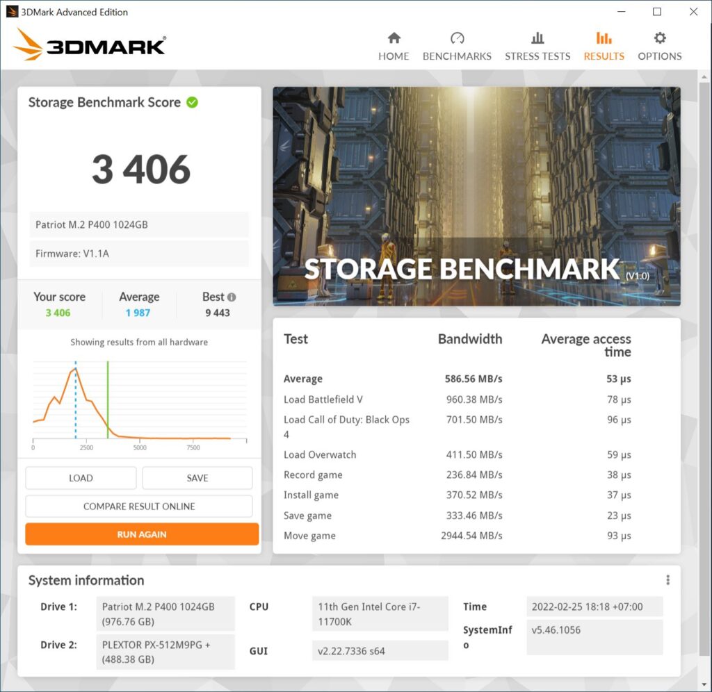 3DMark SSD