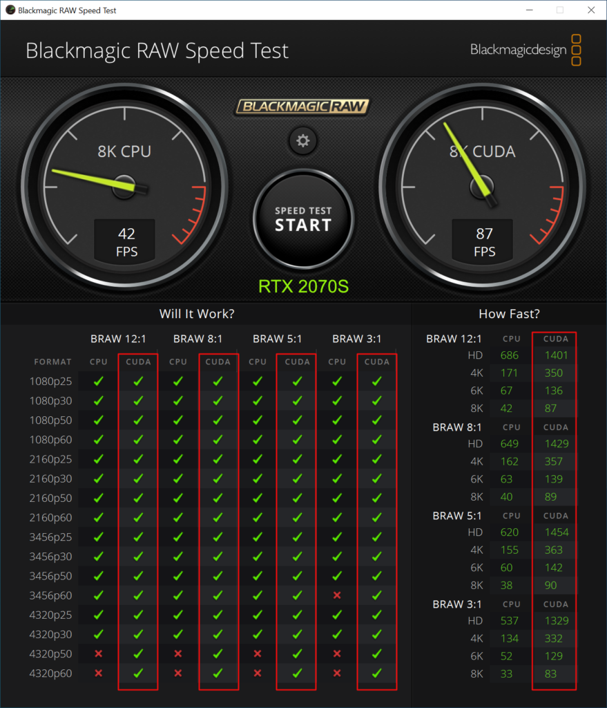 Blackmagic RAW 2070S