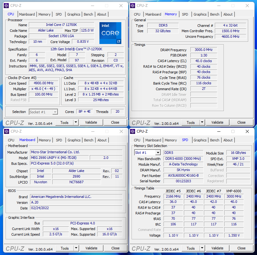 CPU Z all