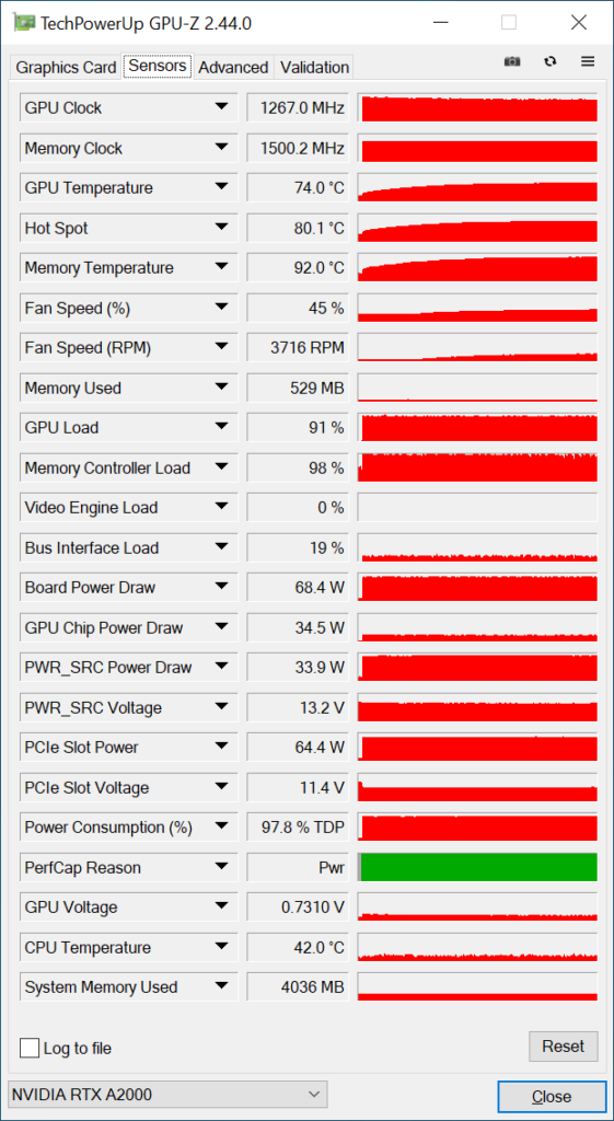 GPU Z Sensor