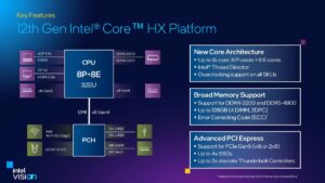 อินเทลเปิดตัว Intel Core HX ซีพียูประสิทธิภาพสูงสำหรับโน้ตบุ๊ก