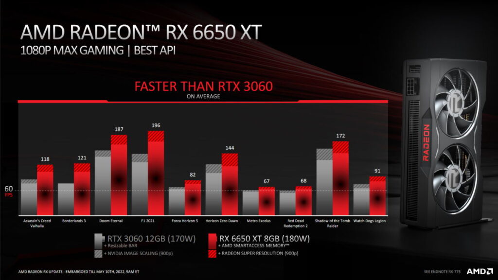 AMD Radeon RX 6650 XT 01
