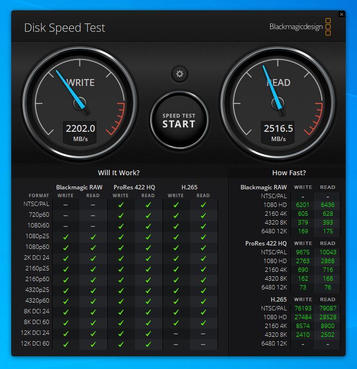 รีวิว HIKVISION E3000 SSD M.2 NVMe PCIe Gen 3 x4 ความจุ 1TB 15 BMG 10GB