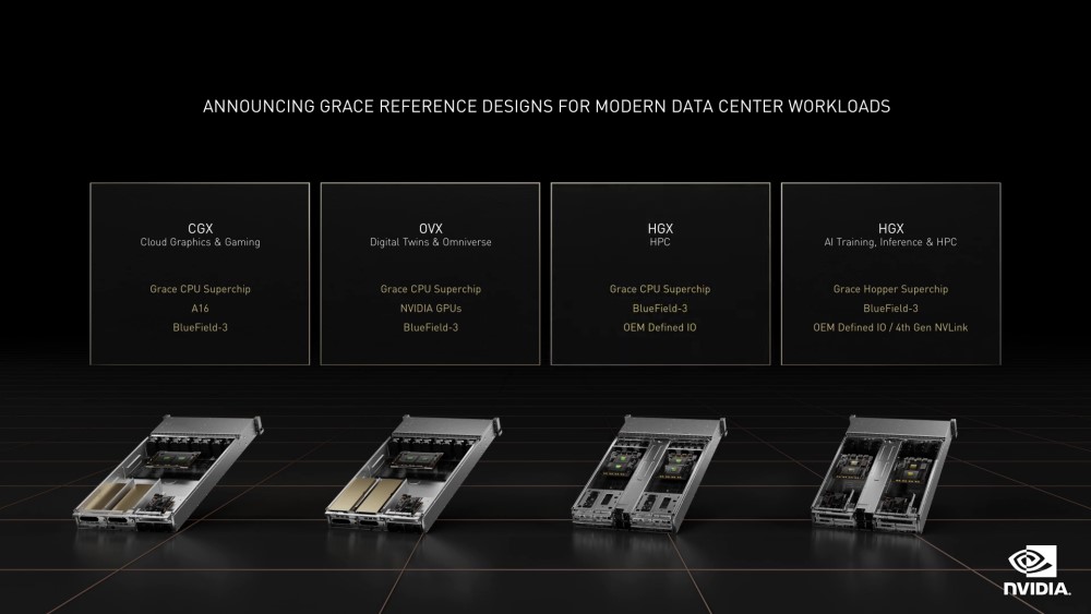 NVIDIA Server
