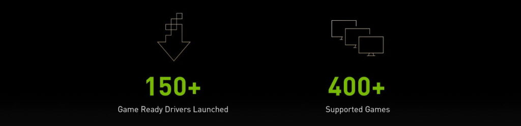 geforce game ready driver program launched drivers supported titles