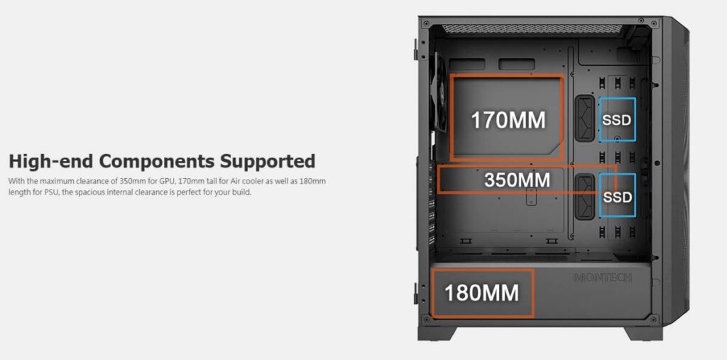 ประกอบ 9