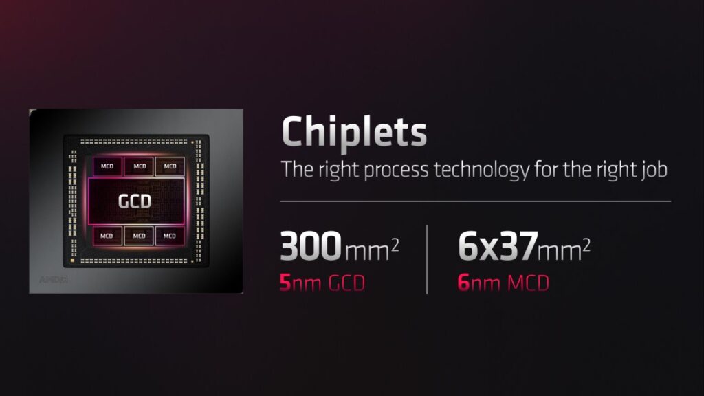 AMD RDNA 3 Tech Day Press Deck 19