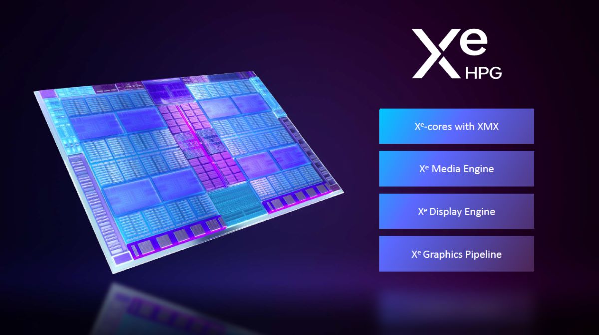 Intel Arc Xe HPG all unit