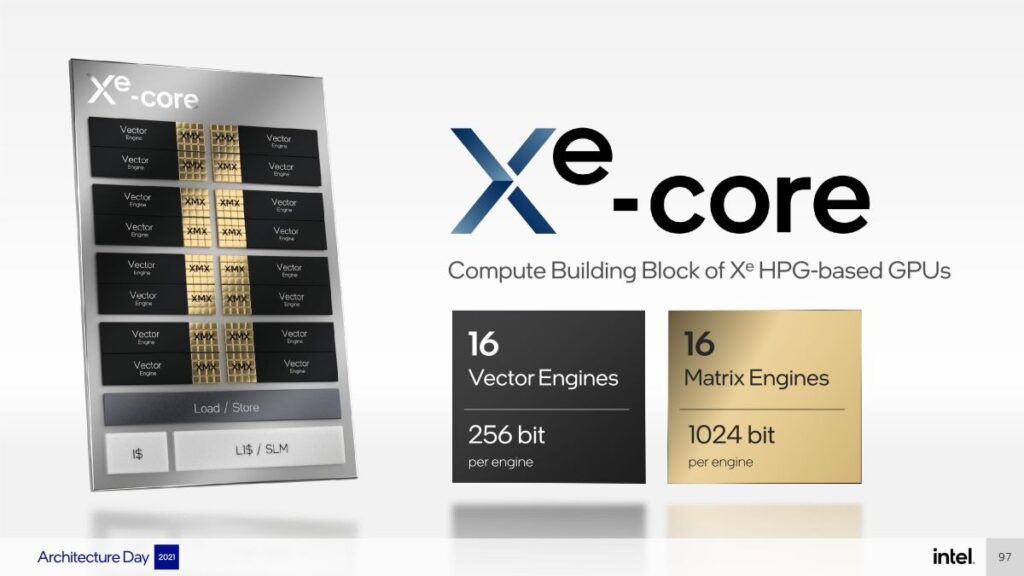 เจาะลึกกราฟิกชิป Intel Arc A-Series สถาปัตยกรรม Xe-HPG (Alchemist) 11 intel architecture day 2021 presentation 097