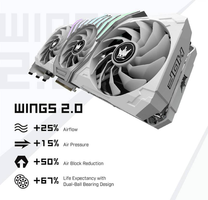 4090 hof 4