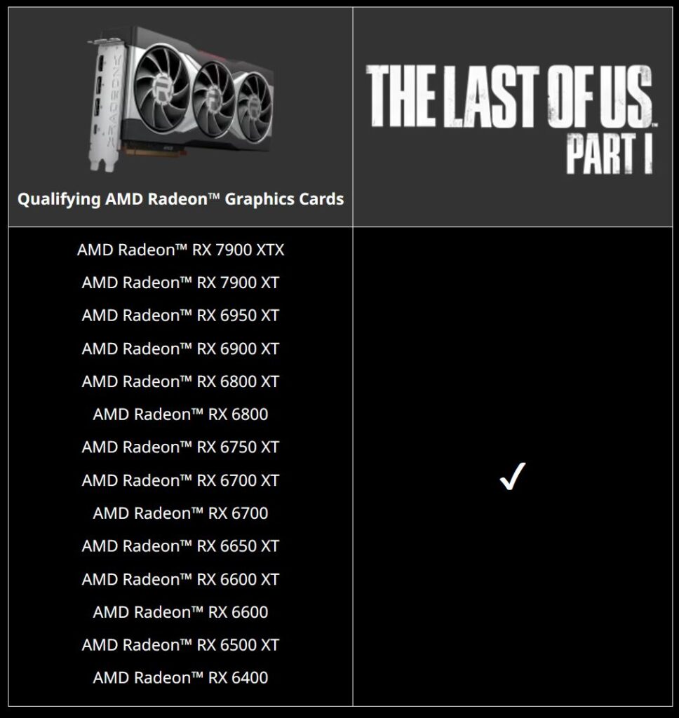 AMD GPU Last of us part1 List