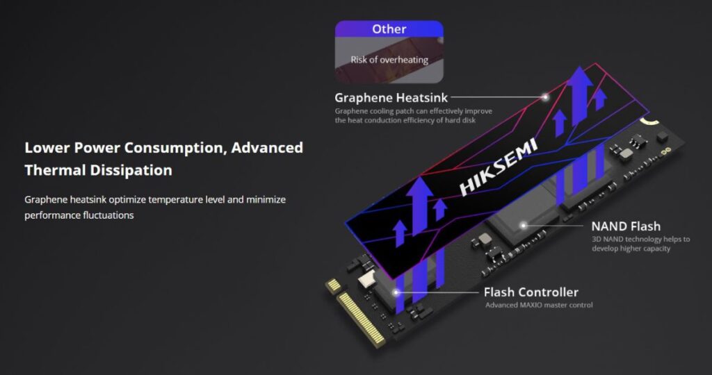 Pr Hiksemi ประกอบ2