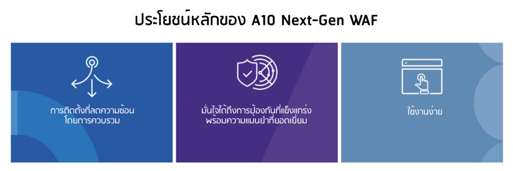 A10 Next Gen WAF Thai3