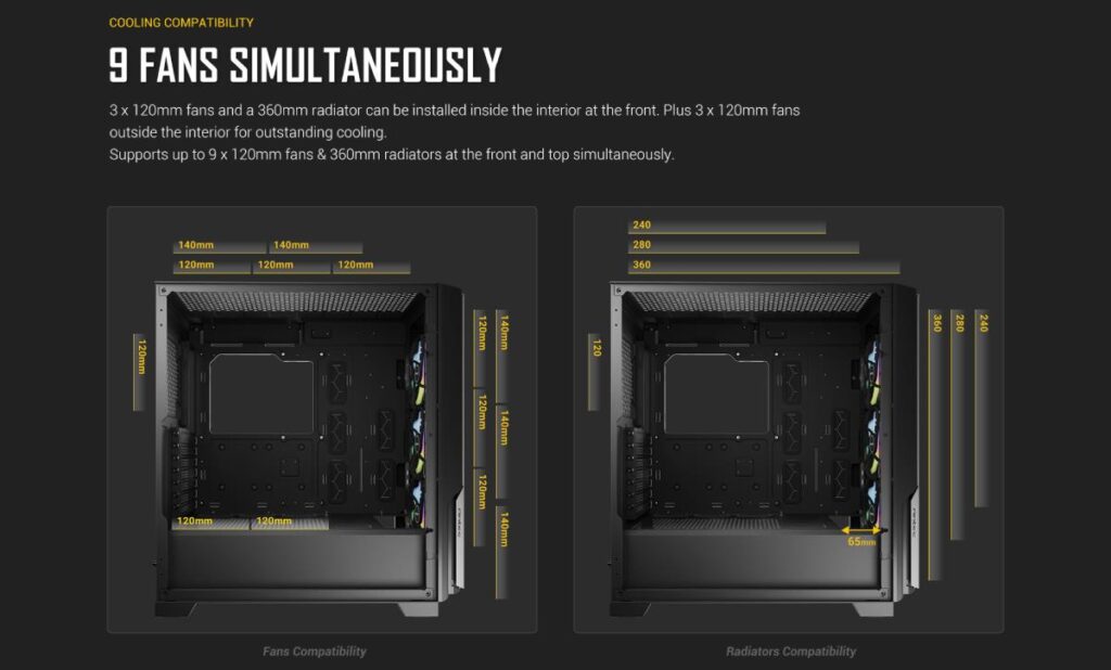 Pr Antec P20C 10