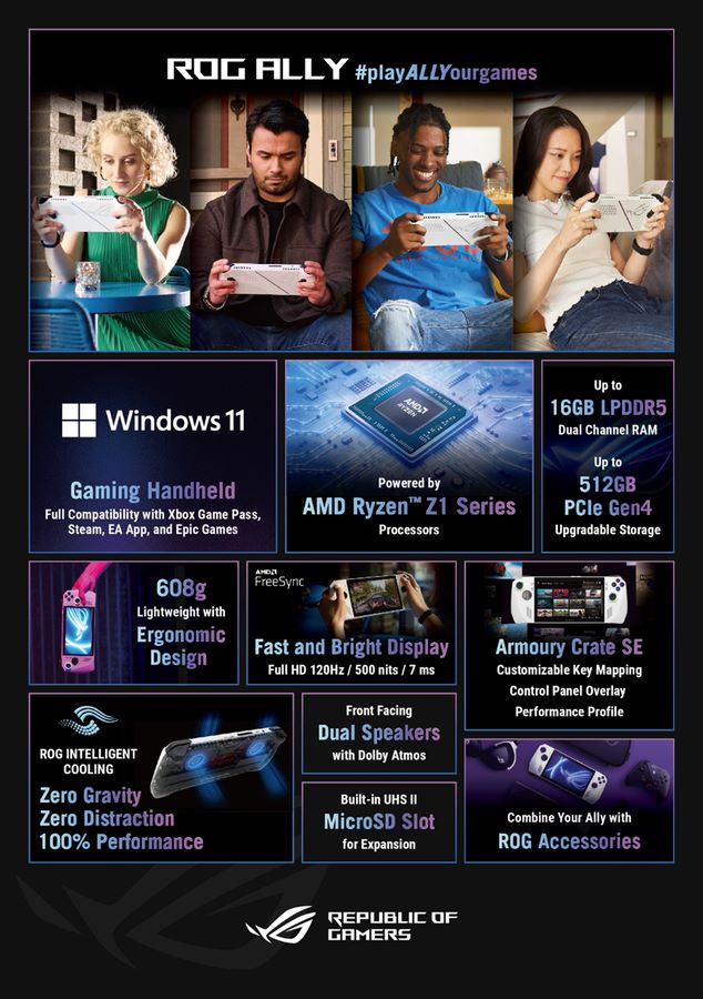 ROG เปิดตัว ROG Ally เครื่องเล่นเกมแบบพกพาที่ใช้ Windows 11 ขุมพลัง AMD Ryzen Z1 5 ROG Ally Poster