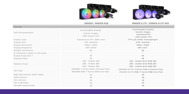 pr nzxt kraken ประกอบ7 ขนาดปานกลาง