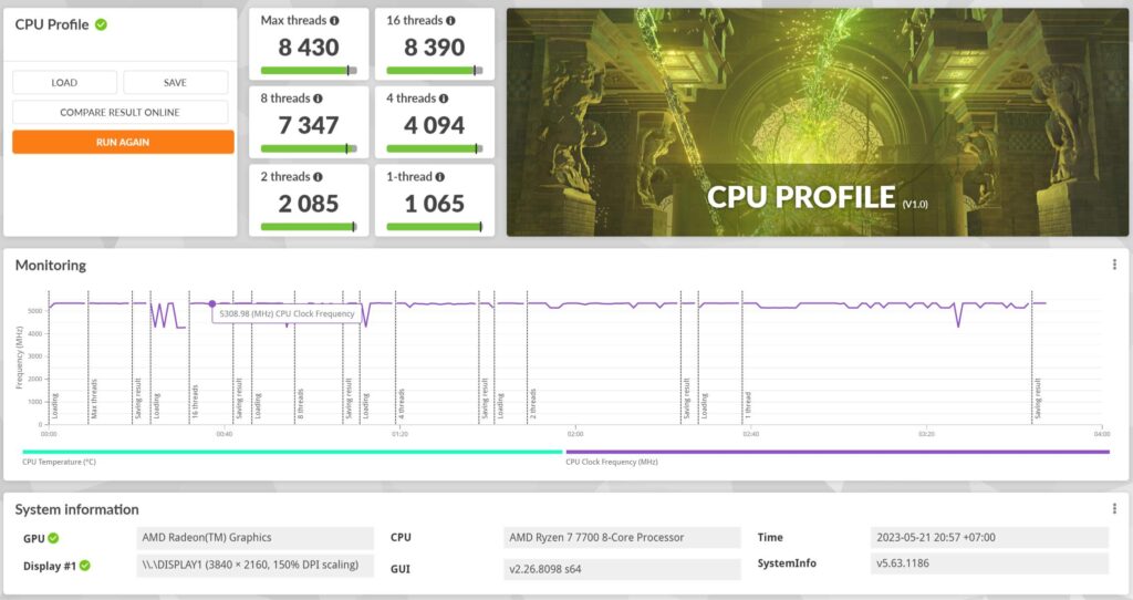 3DMark CPU Profile